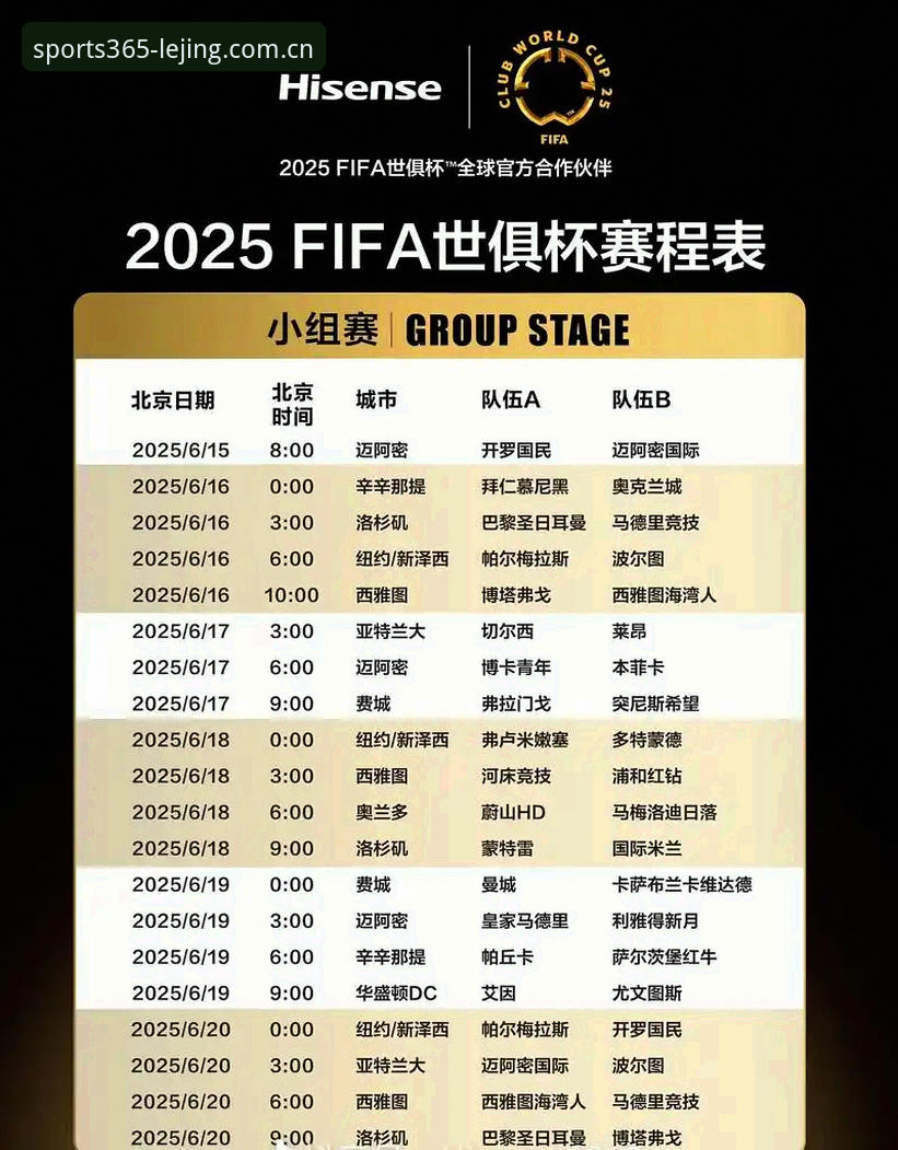 埃梅里欧联杯五冠王：乐竞体育官网手机版观赛体验与赛事分析完整指南