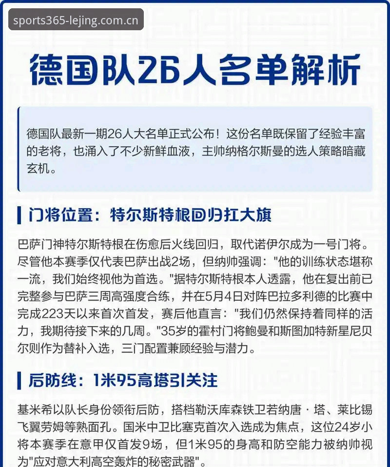 德国队世界杯26人名单全面解析：40岁诺伊尔传奇回归，18岁新星卡尔首秀在即